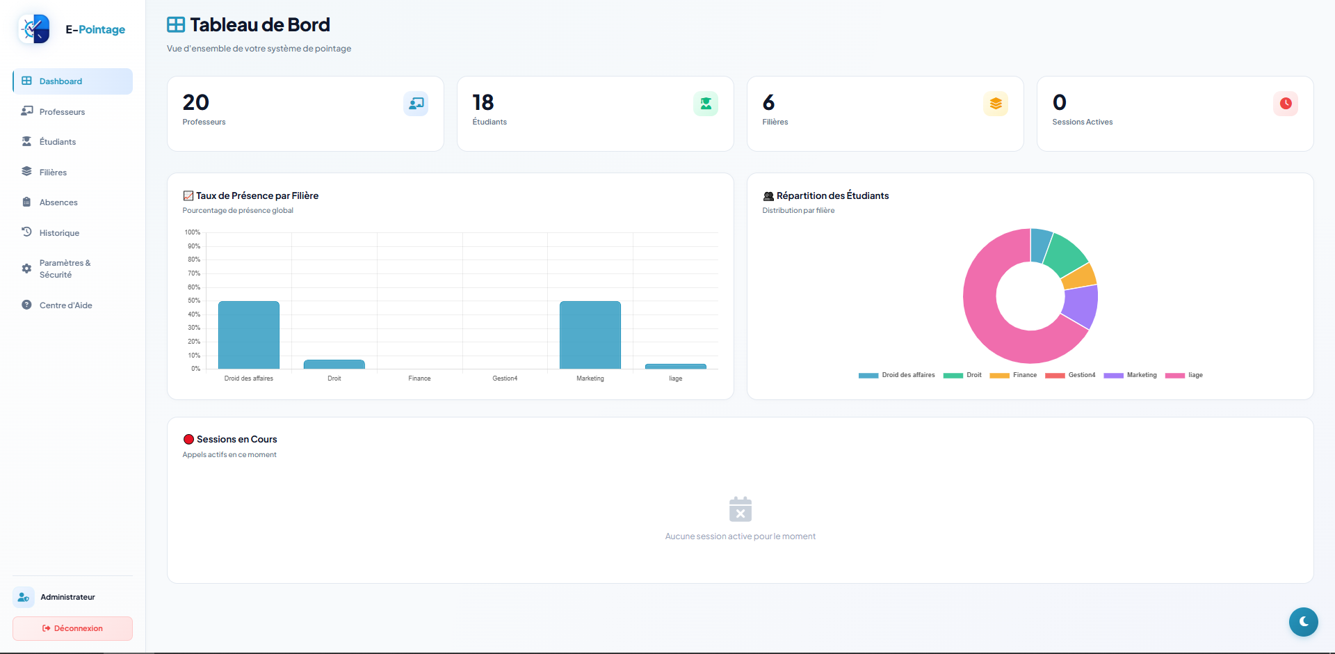 Dashboard Professeur